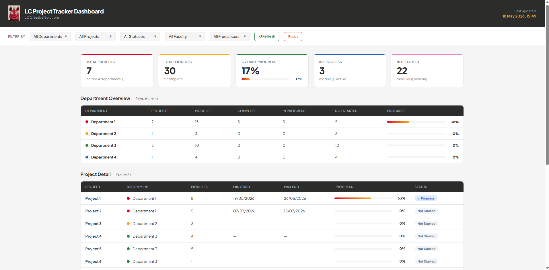 LC Project Progress Tracker