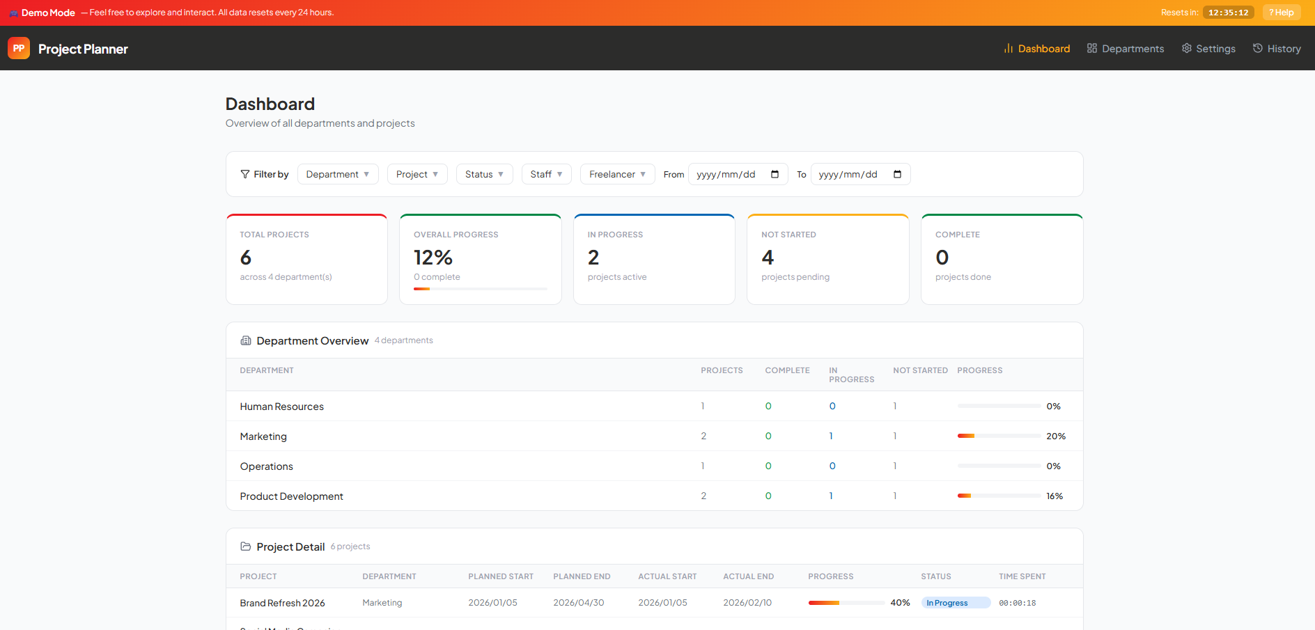 Project Planner Live Demo